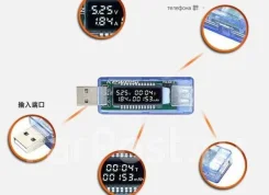 USB-�������. ����