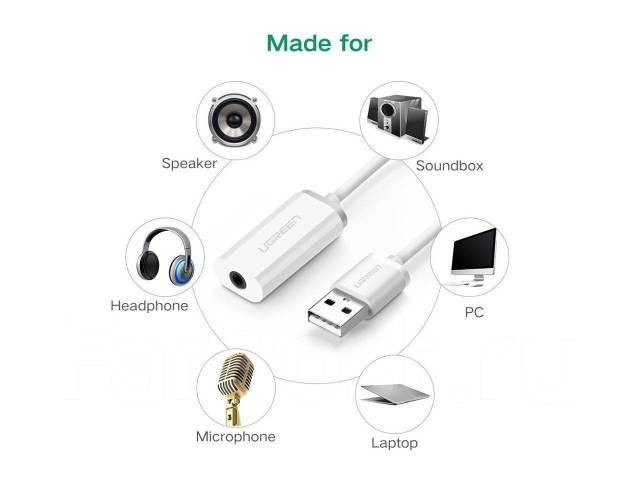 Внешняя звуковая карта ugreen usb external sound card 30521