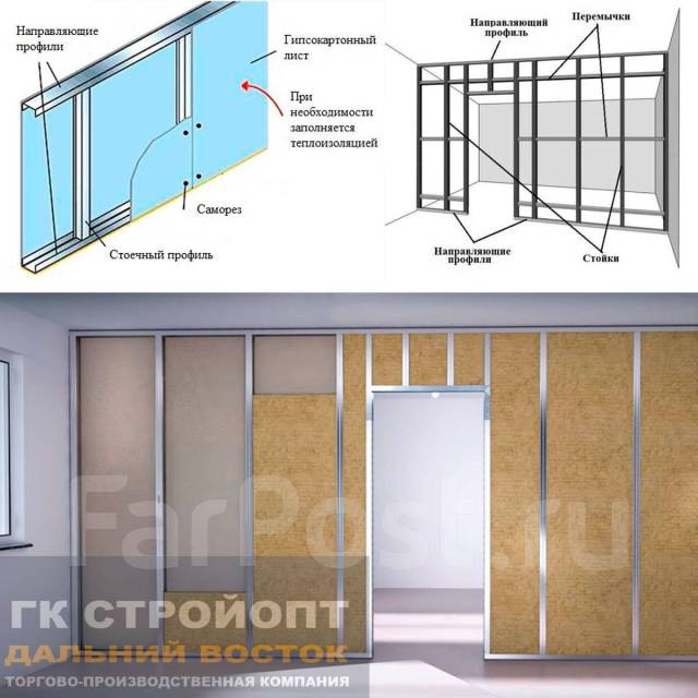 Профиль направляющий