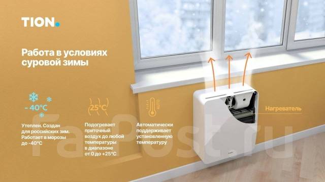 Приточная вентиляция Бризер Tion 4S Family HEPA H13 - Климатическое и ...