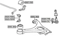 ����� ������� ����� Asva 0320-CYL 0320CYL ����