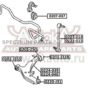 ����� ������ ������ ASVA 0224039 0224039 ����