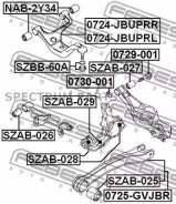 ���� � ������������ | ��� ����/��� | 0729001 0729001 ����