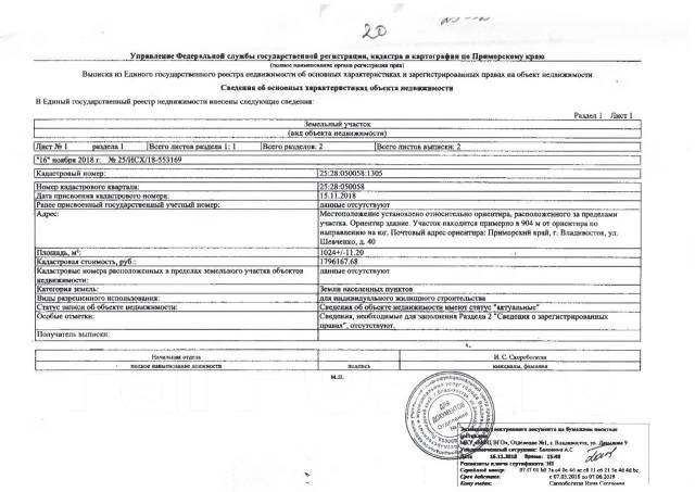 Участок 1000 кв. м ( 10 сот ) под коттедж во Владивостоке