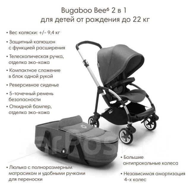 2 1 Bugaboo Bee 25 000