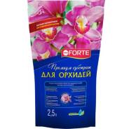 Комнатные растения и цветы. Цены