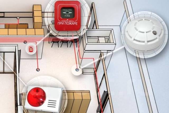 Установка, монтаж и проектирование охранно-пожарной сигнализации во ...