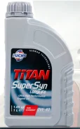 Fuchs Titan Supersyn Longlife. 0W-40, �������������, 4��. ����