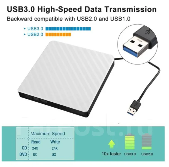 ������� DVD-RW �������. ����