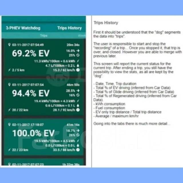 OBD2 ELM327 v1.5 Bluetooth, (ОБД 2, ЕЛМ 327)диагностический адаптер ...