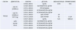 ����������� ��� T051K ����