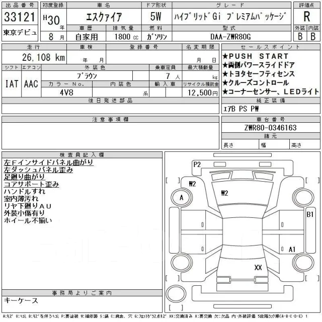 Toyota Esquire. �������, 4wd, 2.0, ������, 15����. ��, �/�. ��� ����� �� ������������ ����