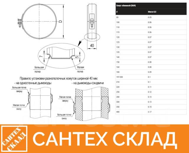 Хомут обжимной (430/0,5 мм) Ф150, дымоход Ferrum, в наличии. Цена: 210 ...