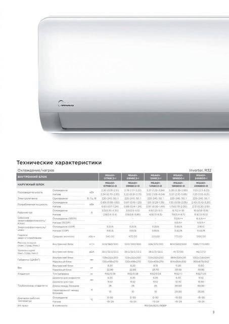 Кондиционер инверторный Midea Paramount MSAG1-09N8C2, Inverter, 25м2 ...