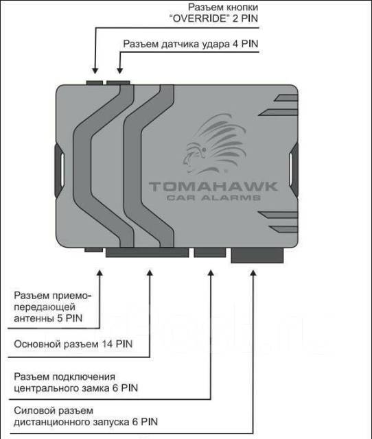 Схема подключения сигнализации томагавк 9020 с автозапуском