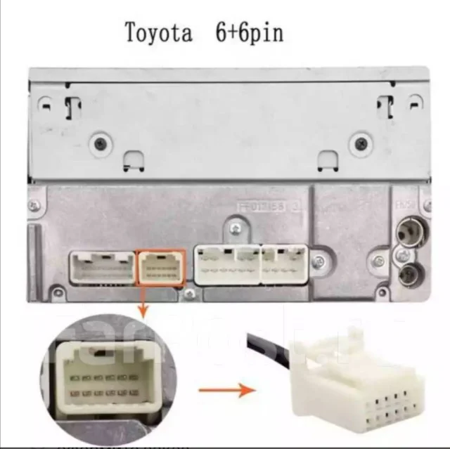 Ютур для авто