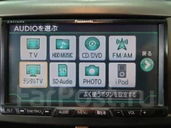 Panasonic CN-HDS700TD ����