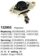 ����-��������� 132903/TT31358/YR-V06 Unipoint 132903 ����