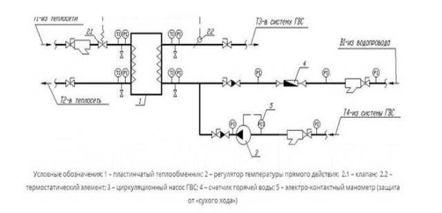 Двухходовой пластинчатый теплообменник схема