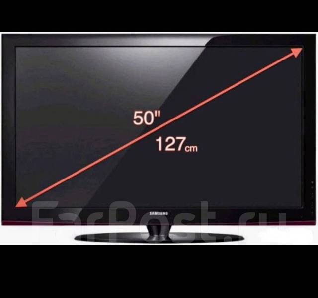 Какие бывают диагонали телевизоров в дюймах и см фото