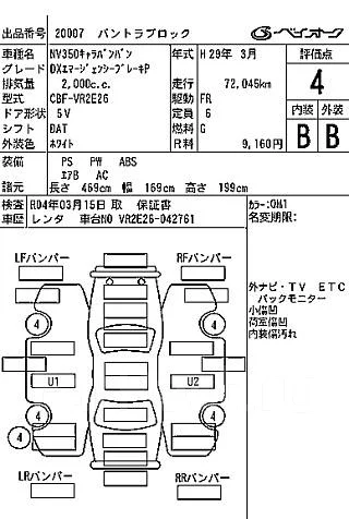 Nissan Caravan. �������, ������, 2.0, ������, 74����. ��, �/�. ��� ����� �� ������������ ����