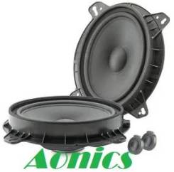 Focal ����