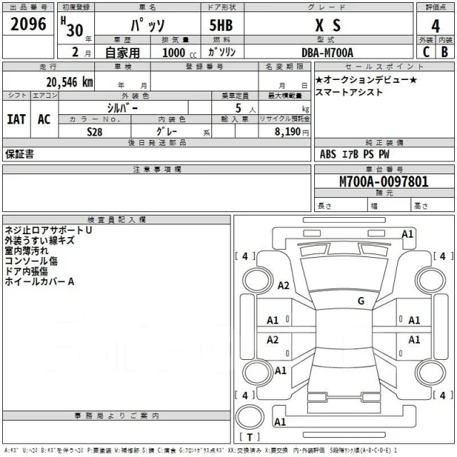 Toyota Passo. �������, 4wd, 1.0, ������, 21����. ��, �/�. ��� ����� �� ������������ ����