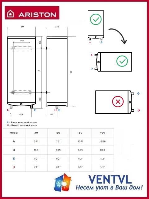 Ariston abs vls pw 80 схема электрическая