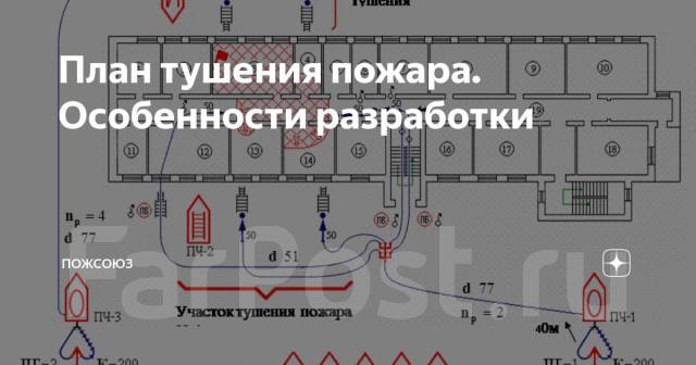 Карточки тушения пожара нового образца