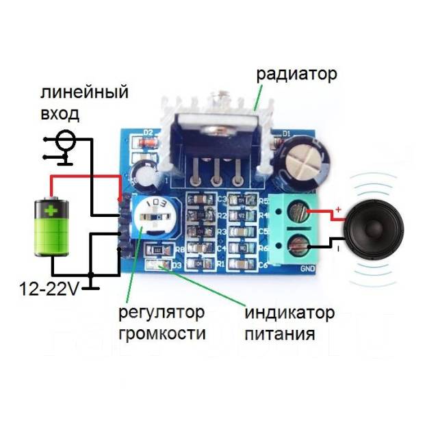 Схема усилителя на tda2030a