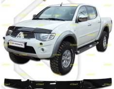 ��������� ������ Mitsubishi Triton ����