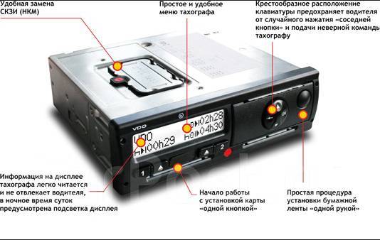 Как снять показания тахографа