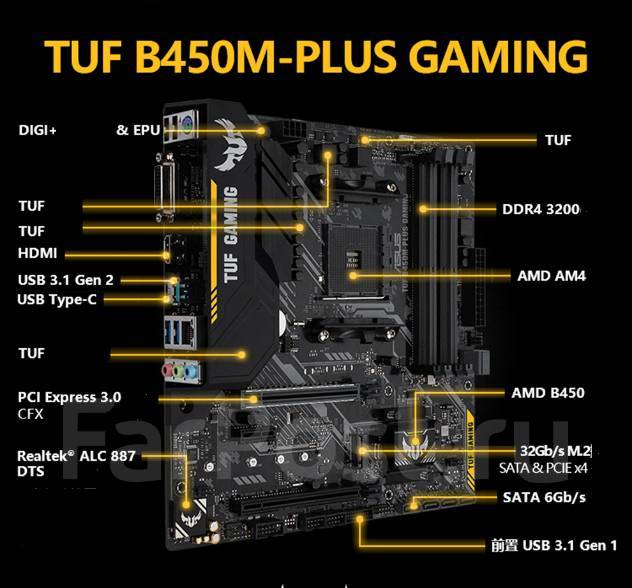 Asus tuf b450 plus gaming схема подключения