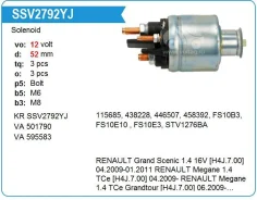 ����������� ���� �������� Renault Kangoo, Logan, Sandero KR Krauf SSV2792YJ ����