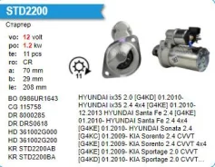 ������� Hyundai ix35 2.4 4x4 [G4KE] 01.2010-12.2013 Hyundai Santa Fe 2.4 [G4KE] 01.2010- Motorherz STD2200WA ����