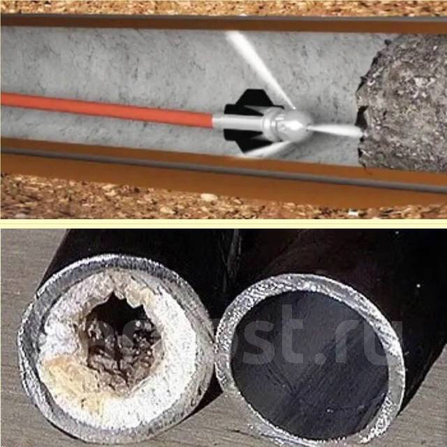 Прочистка канализации Промывка Труб Устранение Засоров Сантехник во ...