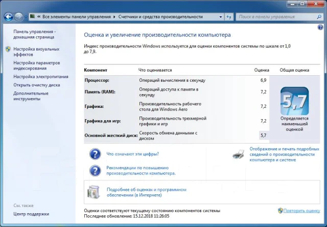 Intel Core i3-550. ��� ����� �� ������������ ����