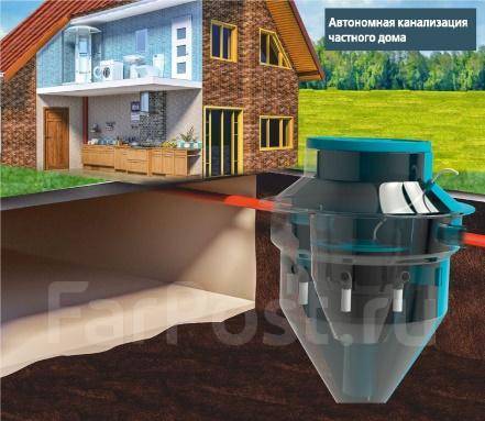 Особенности монтажа автономной канализации Топас