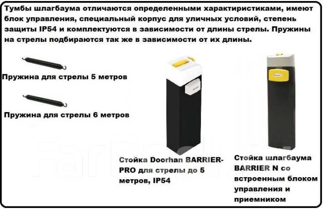 Приводы Балка для Откатных распашных ворот Пульт шлагбаум Doorhan ...