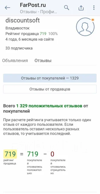 Microsoft Project. ����
