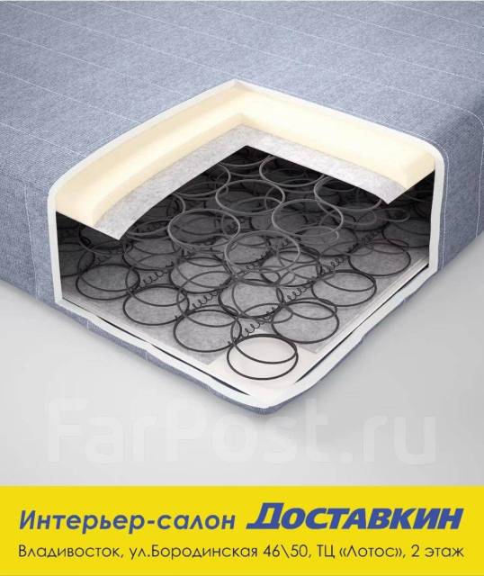 Пружинный матрас, жесткий/голубой 160x200см. dostavkin_vl. (ИКЕА ...