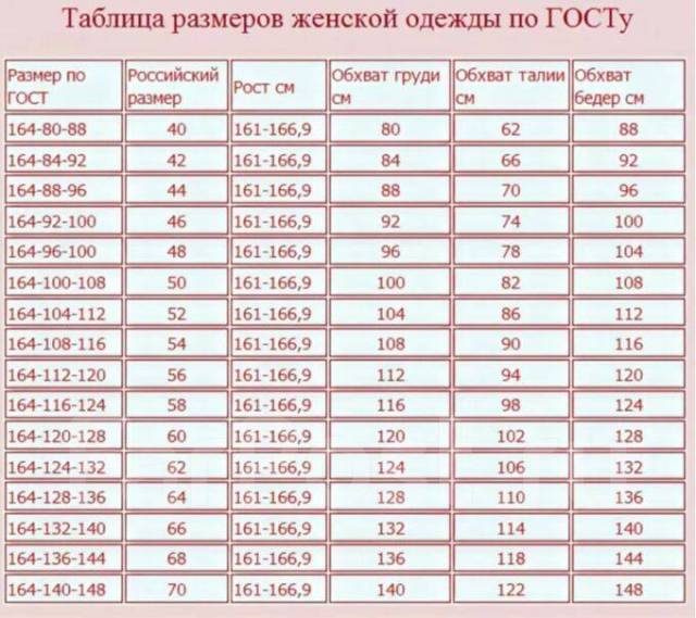 Таблица размеров одежды для женщин россия гост