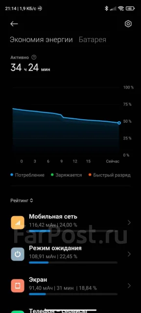 Xiaomi Redmi Note 9 Pro. �/�, ���������, 3G, 4G LTE, ����������, NFC ����
