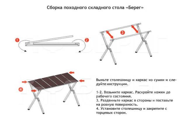 Туристический столик раскладной своими руками чертежи