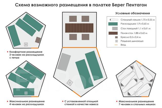 Раскладушка откидная от стены