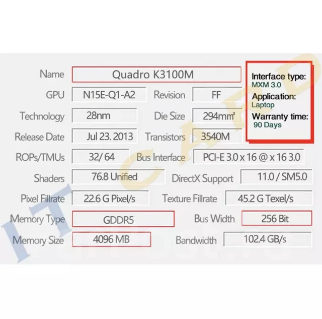 Quadro ����