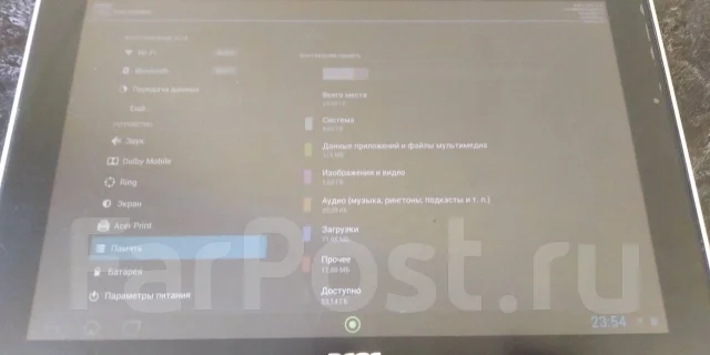 Acer Iconia Tab A701 ����
