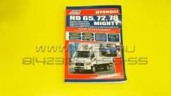  .       (   ) Hyundai HD 65 / 72 / 78 / Mighty. 