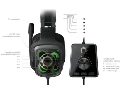 Razer Tiamat 7.1 ����