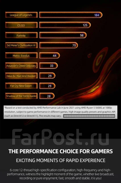 AMD Ryzen 5 5600G ����